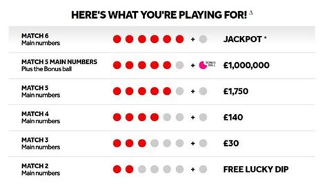 lotto prize breakdown wednesday